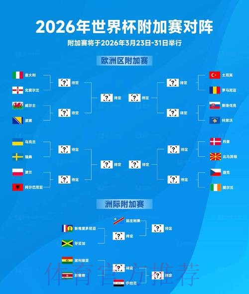 2026世界杯买球入口热门